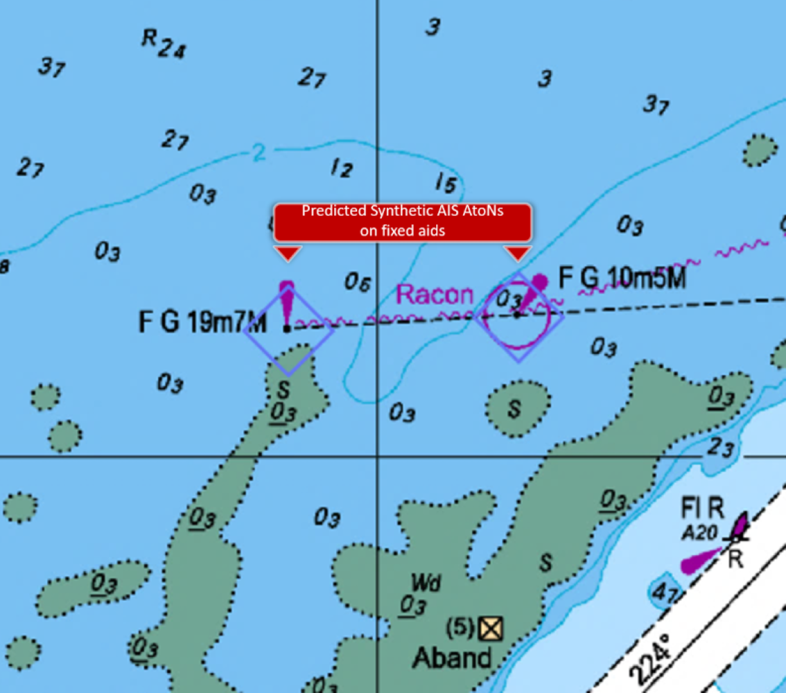 Figure 5-12. Image of two Predicted Synthetic AIS AtoN broadcast on fixed aids to navigation (Kahnawake ranges)