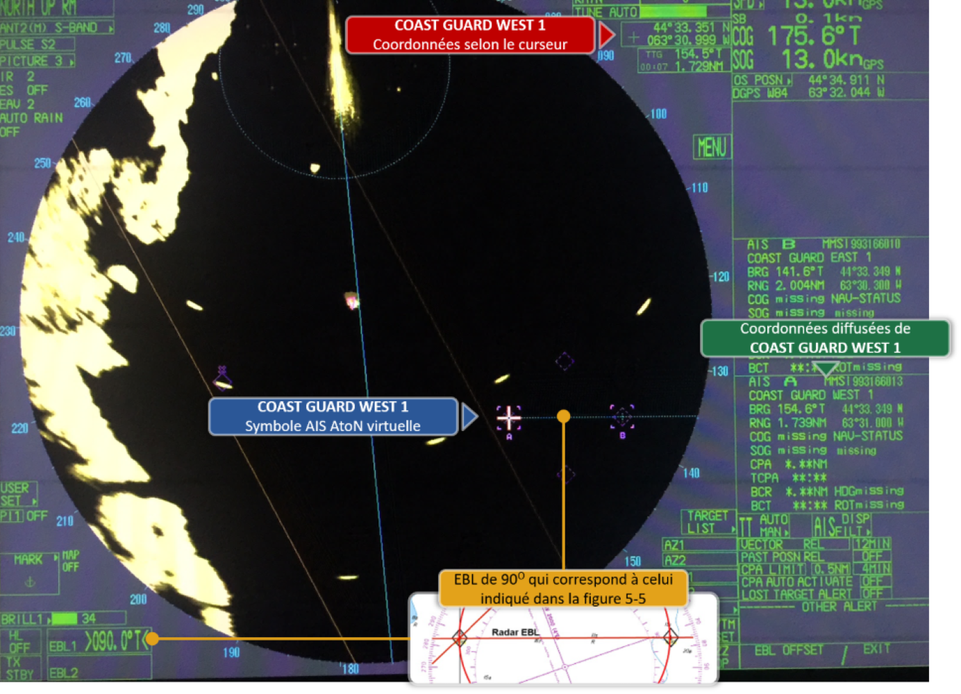 Figure 5-6. Un radar affichant le schéma en losange des AIS AtoN virtuelles à proximité du Port d’Halifax
