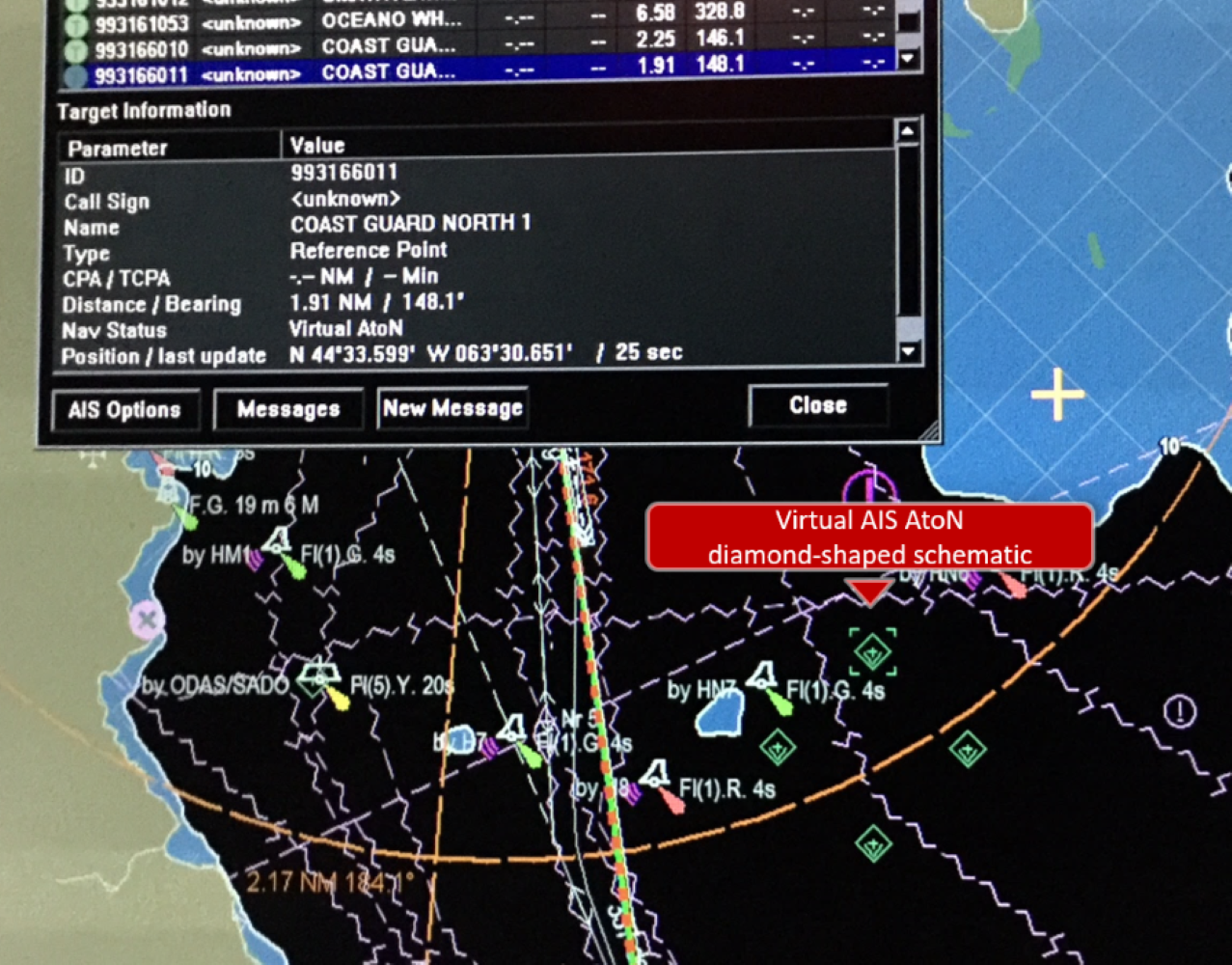 Figure 5-7. An ECDIS displaying the diamond shape pattern of Virtual AIS AtoN near Halifax Harbour 