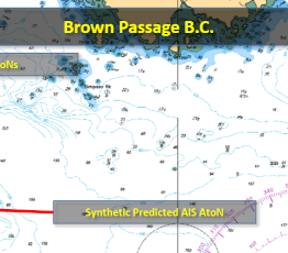 Brown Passage British Columbia