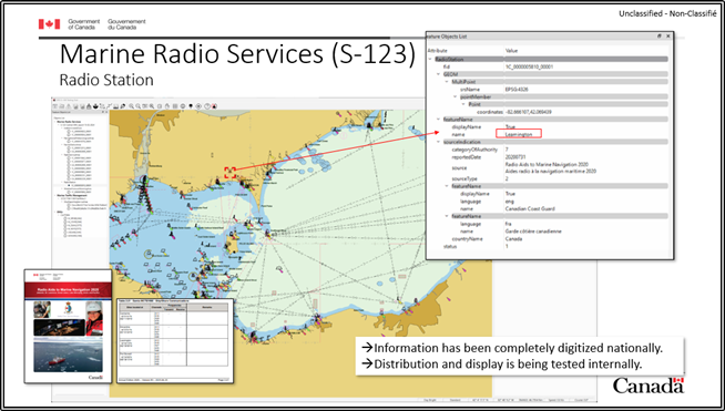 Une image contenant texte, capture d’écran, diagramme, carte  Le contenu généré par l’IA peut être incorrect.